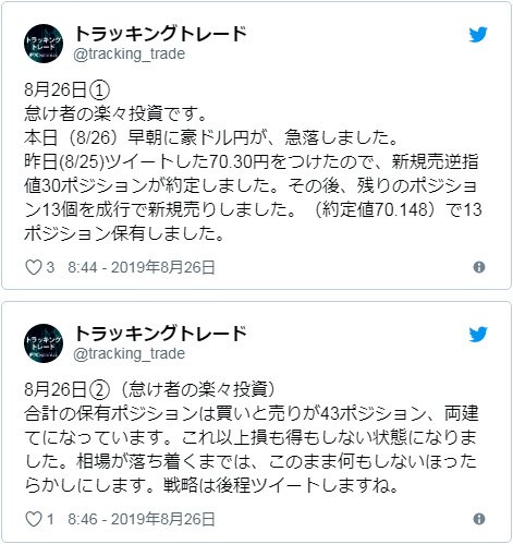 2019年8月26日の「怠け者の楽々投資」氏のツイート