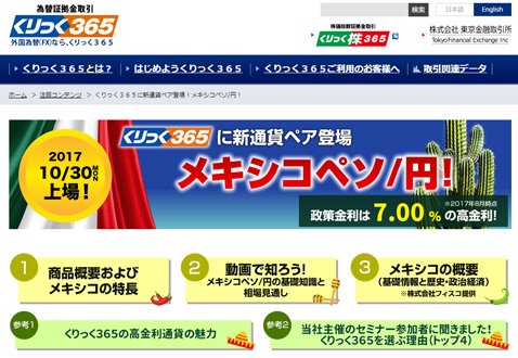 くりっく365のメキシコペソ/円特設サイト