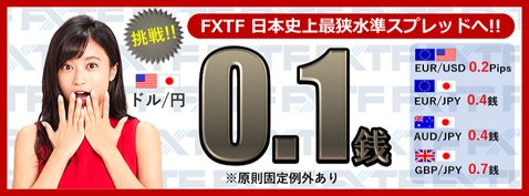 ゴールデンウェイ・ジャパン「FXTF MT4」スプレッドイメージ画像