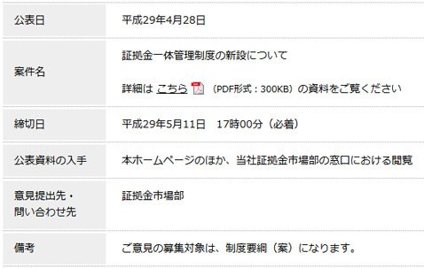 パブリックコメント募集要項