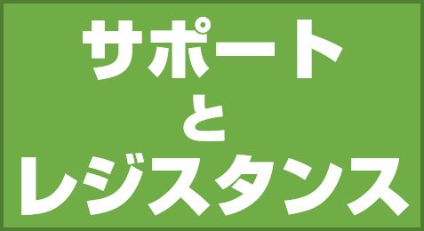 サポートとレジスタンス