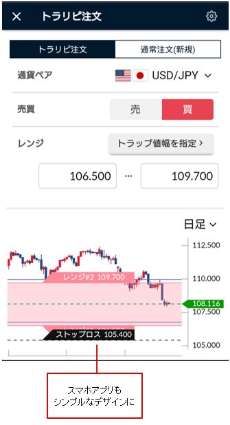 スマホアプリ「FXポケトラ」