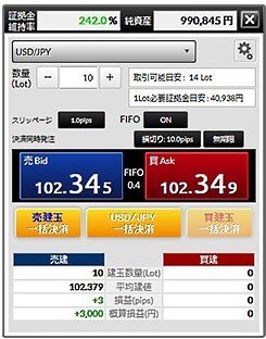 DMM.com証券「DMM FX MINI画面」