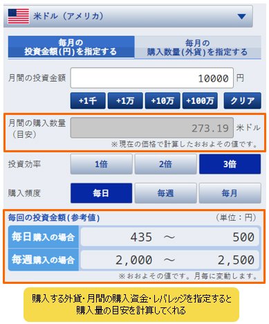 購入額指定画面