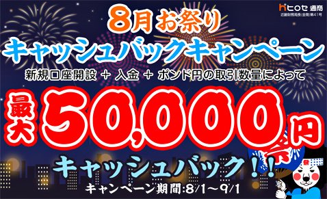 ヒロセ通商の新規口座開設キャンペーン
