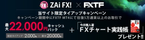 ＦＸトレード・フィナンシャルのザイFX！限定タイアップキャンペーン