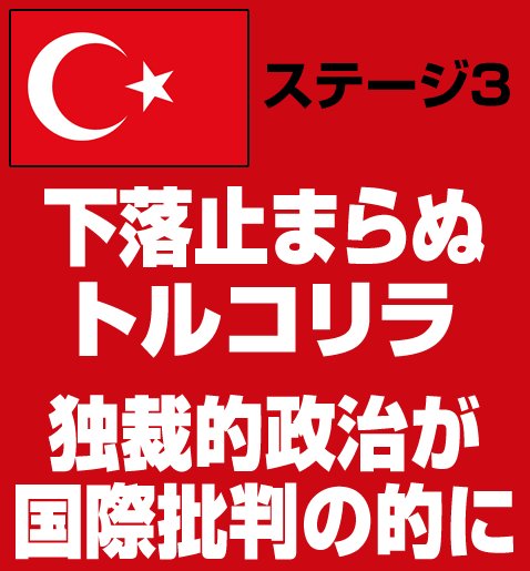 ステージ3の概要
