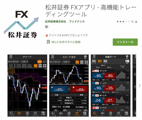 松井証券 FXアプリ