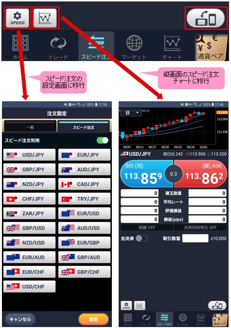 GMOクリック FXneoの注文設定画面と縦画面のスピード注文チャート