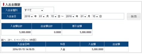 SBI FXトレード 入出金履歴画面