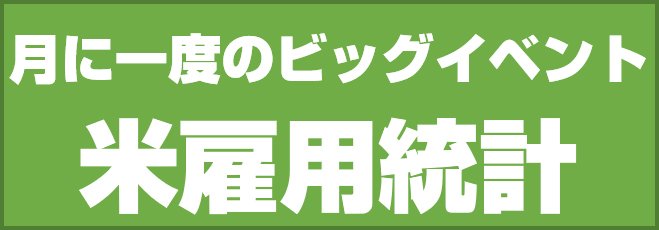 月に一度のビッグイベント 米雇用統計