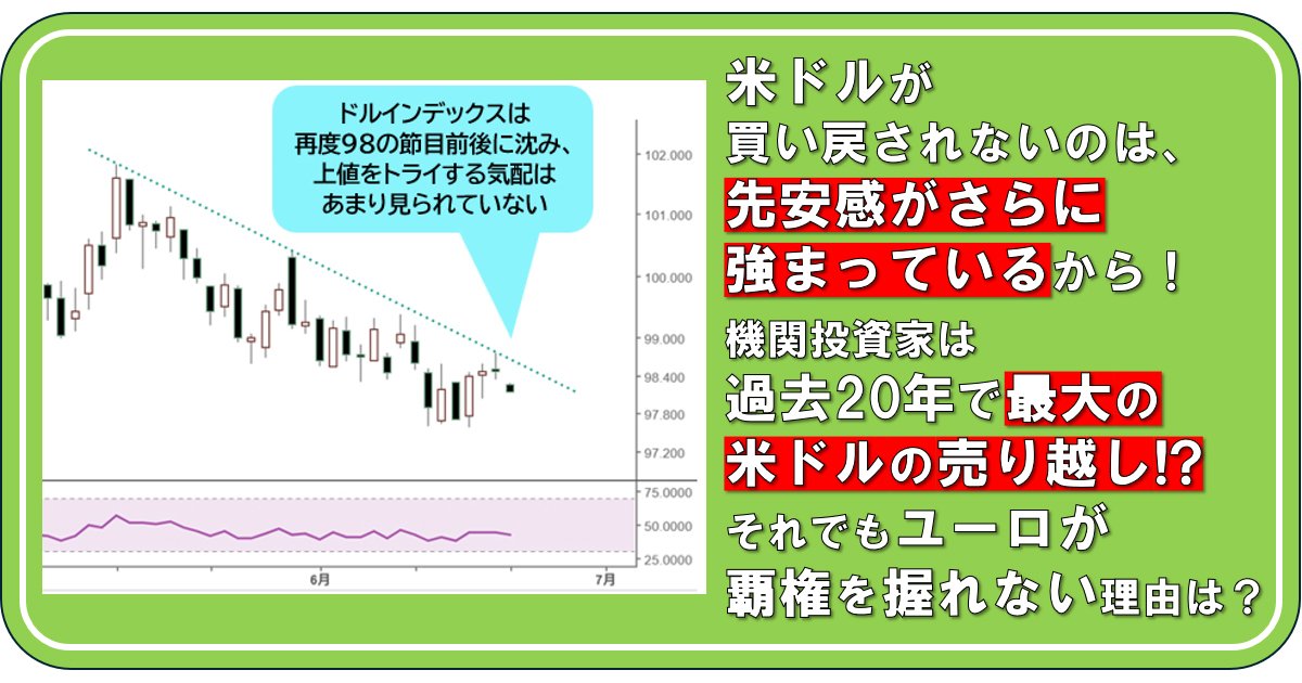 米ドルが買い戻されないのは、先安感がさらに強まっているから