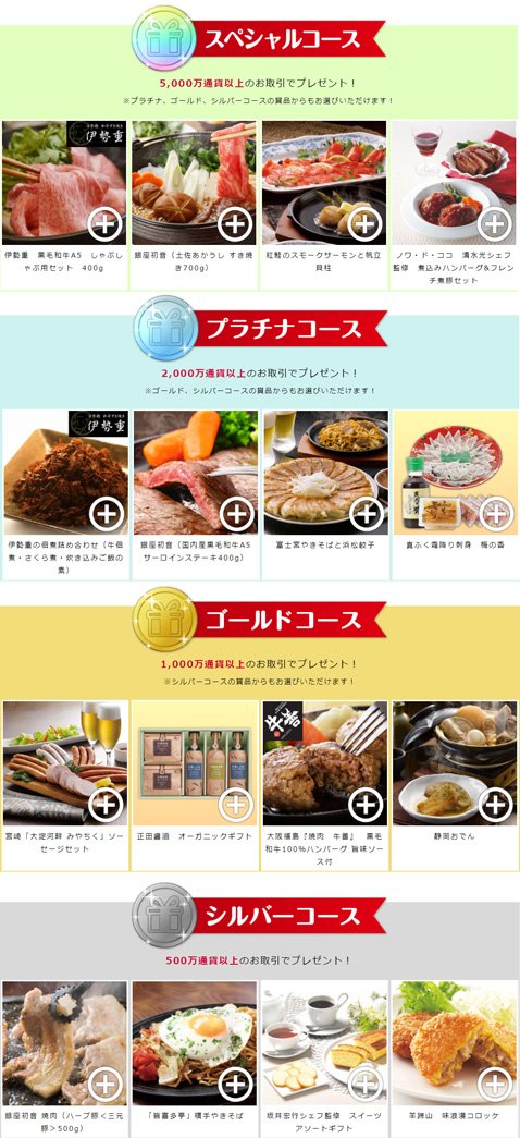 マネーパートナーズ・新年グルメキャンペーン・コース一覧