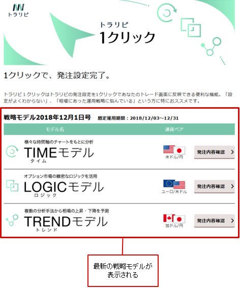 「トラリピ1クリック」設定方法(1)