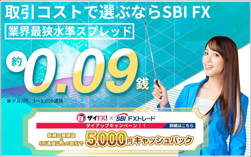 SBI FXトレードの公式サイト