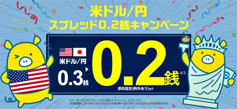 外為どっとコムの米ドル/円スプレッド縮小キャンペーン