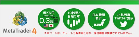 JFXのMT4