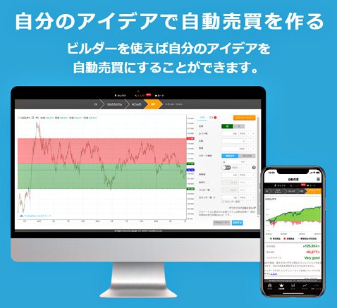 インヴァスト証券の自動売買ビルダー