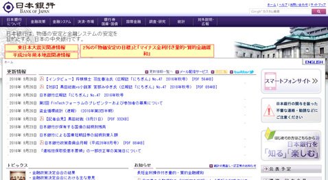 日銀のウェブサイト