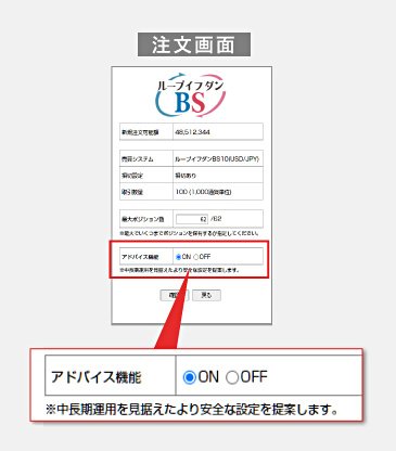 アイネット証券のループイフダンBSのアドバイス機能
