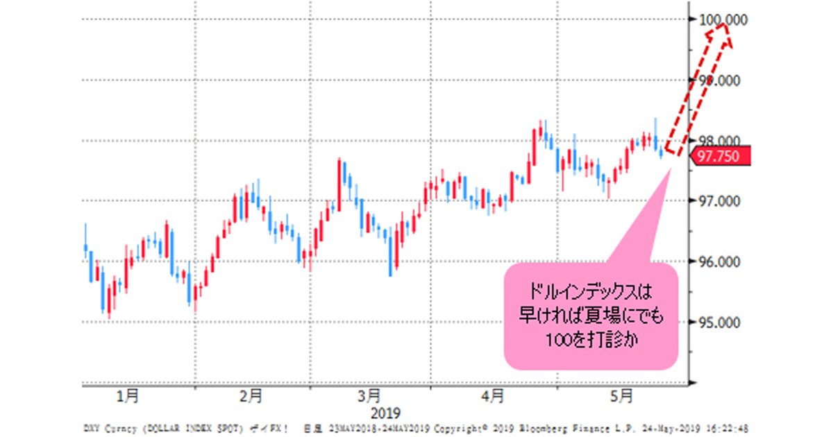 希少戦争資料７点 希少戦争資料7点