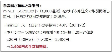 手数料が無料となる例:miniコース