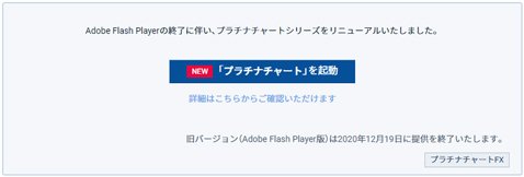 ＧＭＯクリック証券・Flash Player終了でプラチナチャートリニューアル
