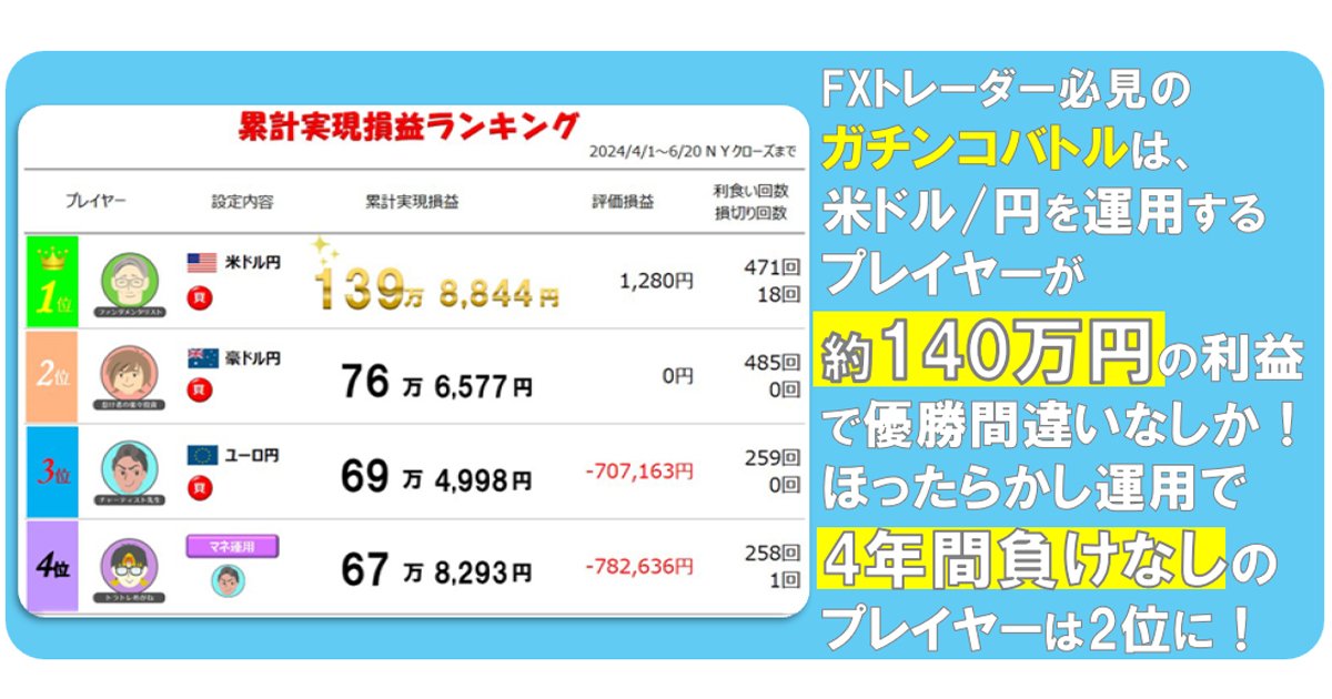 借金まみれの生活から復活！！スマートフォンFX MT4 FX 手法 ロジック 投資 投機 ビットコイン - 情報