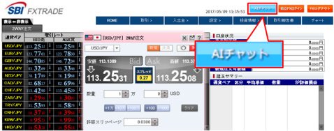 SBI FXトレード取引画面