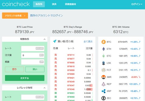コインチェックの公式サイト