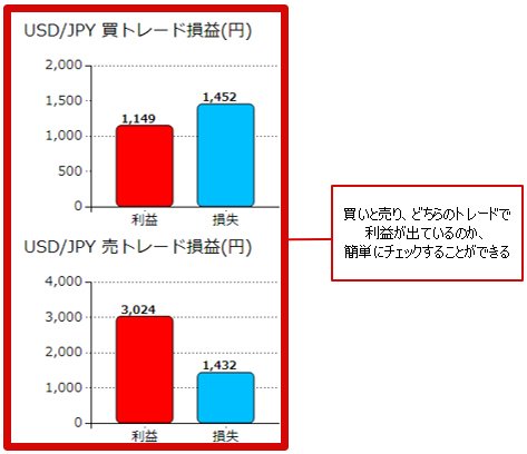 JFX「勝利へのあゆみ」表示画面
