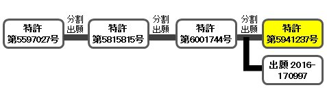 マネースクウェア・ジャパン 特許第5941237号までの分割出願情報3