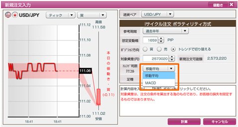 デモ画面:ボラティリティ方式のテクニカル選択画面