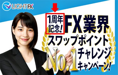 トレイダーズ証券の1周年記念!FX業界スワップポイントNo.1チャレンジキャンペーン