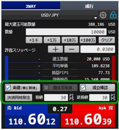 SBI FXトレード・新ウェブ版取引ツール 注文画面「決済同時発注」