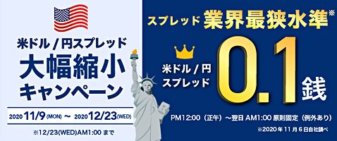 トレイダーズ証券の米ドル/円スプレッド縮小キャンペーン