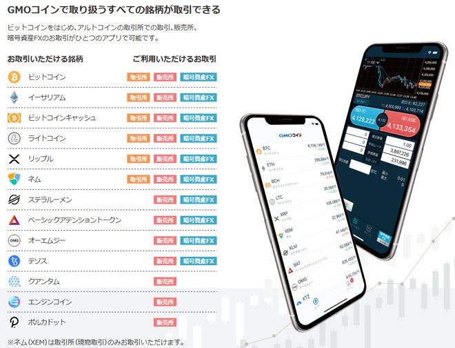 GMOコインのスマホアプリ