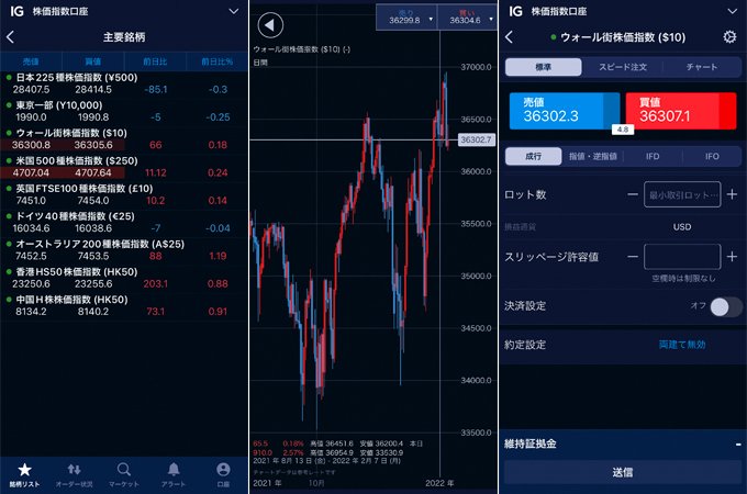 IG証券・iPhone向けスマホアプリ画面