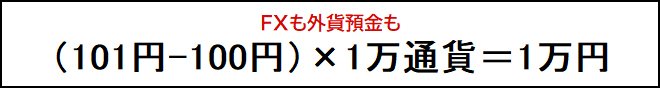 損益の計算方法