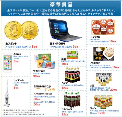 GMOクリック証券・CFD・賞品一覧
