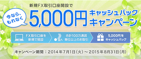 ＧＭＯクリック証券[ＦＸネオ]5000円キャッシュバックキャンペーン