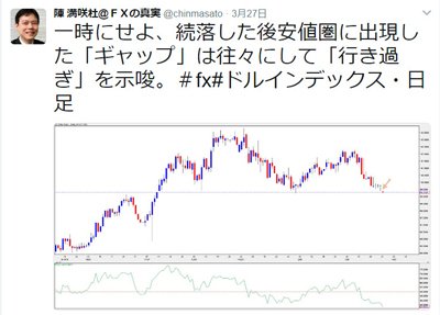 陳満咲杜・ツイート1