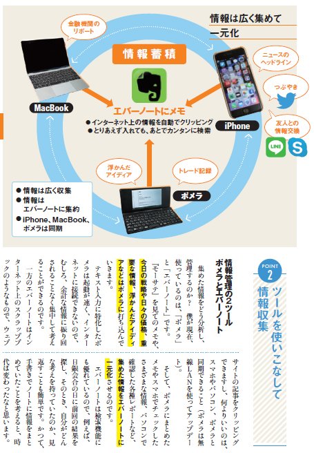 『ザイFX!×西原宏一が教える FXトレード戦略 超入門 』「西原式トレード戦略武装!」より