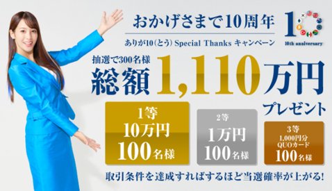 SBI FXトレード・「設立10周年記念！ありが10（とう）Special Thanks キャンペーン」