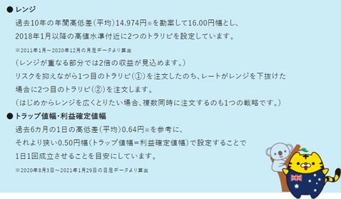豪ドル/円「初心者向けトラリピ戦略リスト・マルチレンジ戦略」のポイント