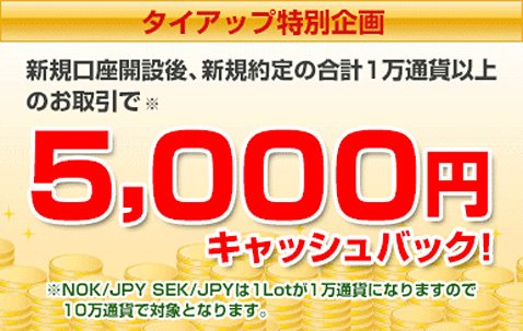 JFXのザイFX!限定タイアップキャンペーン
