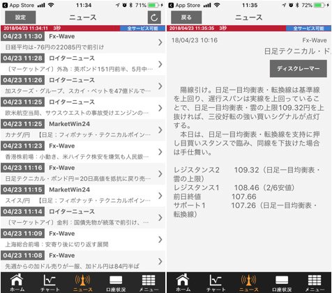外為オンライン