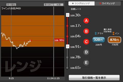 YJFX!【オプトレ】・ワイドレンジ イン サンプル
