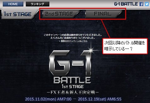 外為どっとコムの「G-1 BATTLE」特設サイト