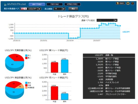 JFX「勝利へのあゆみ」表示画面